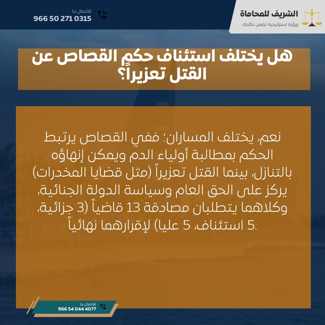 هل يختلف استئناف حكم القصاص عن القتل تعزيراً؟ هل يختلف استئناف حكم القصاص عن القتل تعزيراً؟