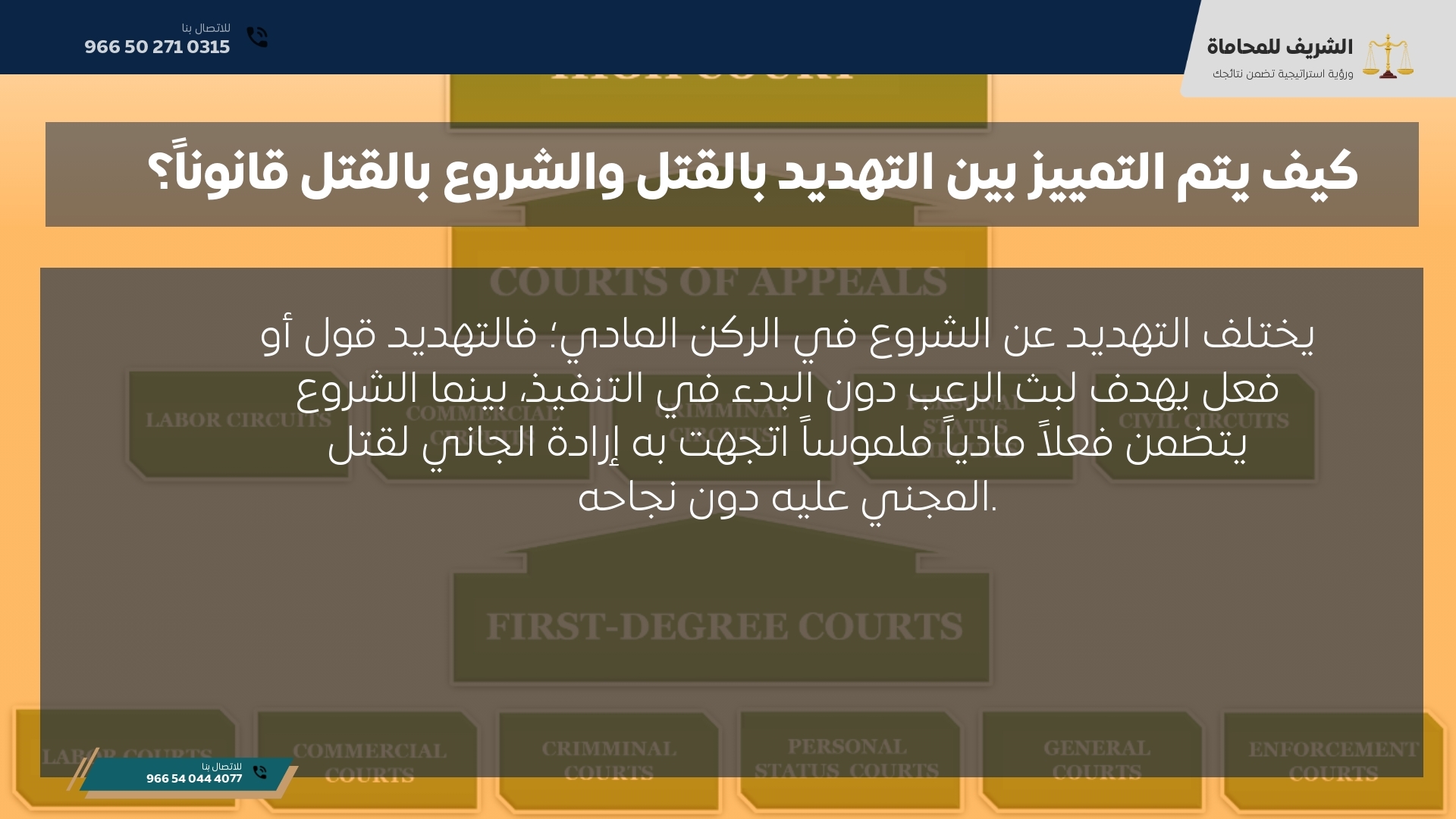 كيف يتم التمييز بين التهديد بالقتل والشروع بالقتل قانوناً؟ كيف يتم التمييز بين التهديد بالقتل والشروع بالقتل قانوناً؟