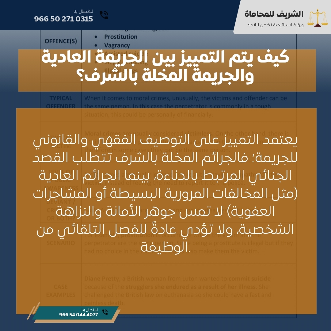 كيف يتم التمييز بين الجريمة العادية والجريمة المخلة بالشرف؟