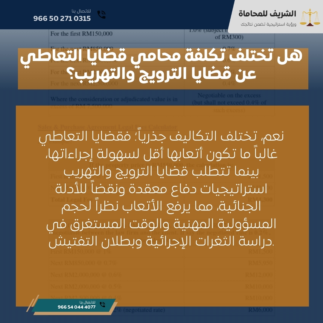 هل تختلف تكلفة محامي قضايا التعاطي عن قضايا الترويج والتهريب؟ هل تختلف تكلفة محامي قضايا التعاطي عن قضايا الترويج والتهريب؟