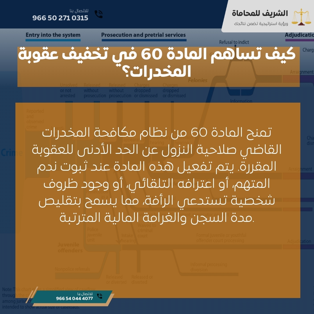 كيف تساهم المادة 60 في تخفيف عقوبة المخدرات؟