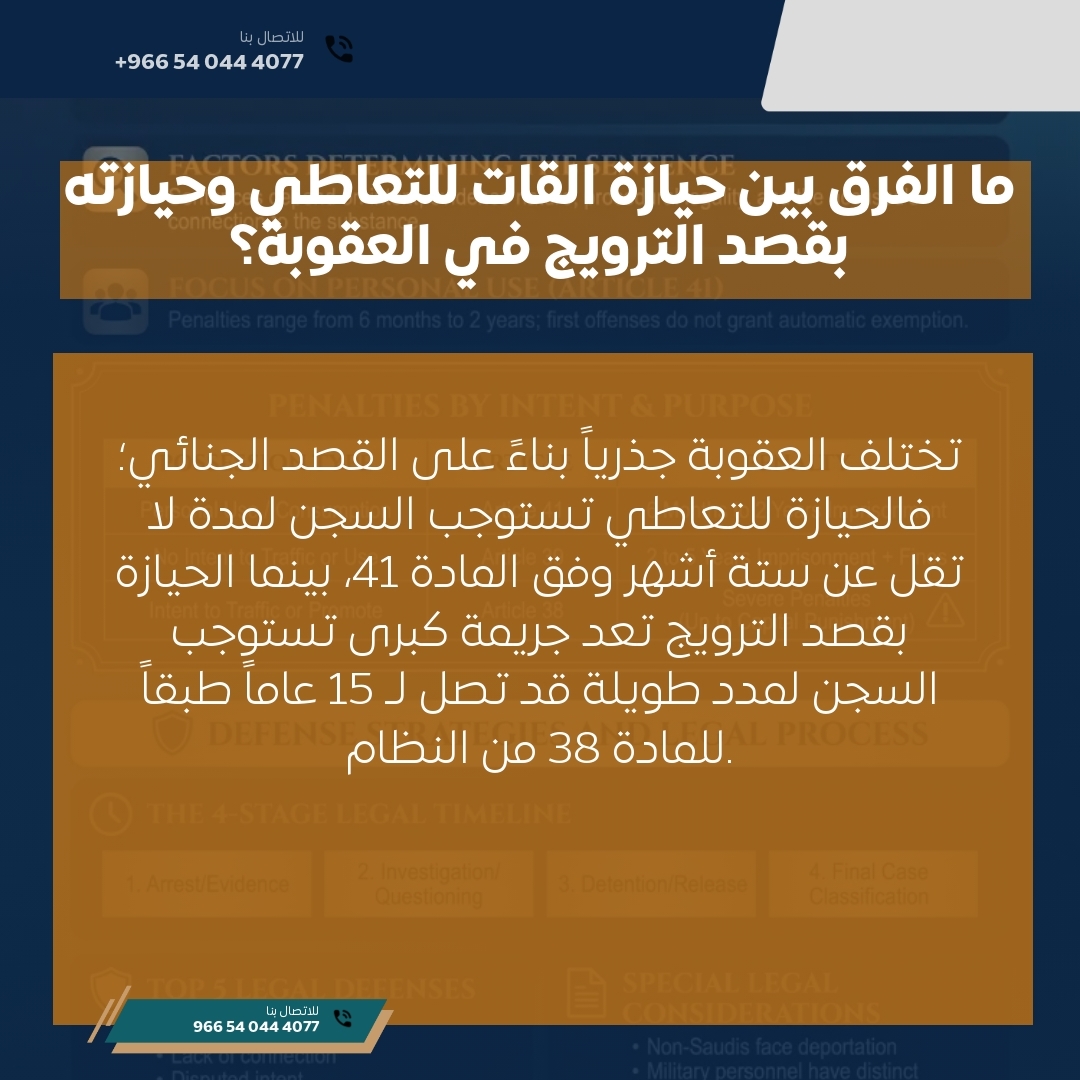 ما الفرق بين حيازة القات للتعاطي وحيازته بقصد الترويج في العقوبة؟ ما الفرق بين حيازة القات للتعاطي وحيازته بقصد الترويج في العقوبة؟
