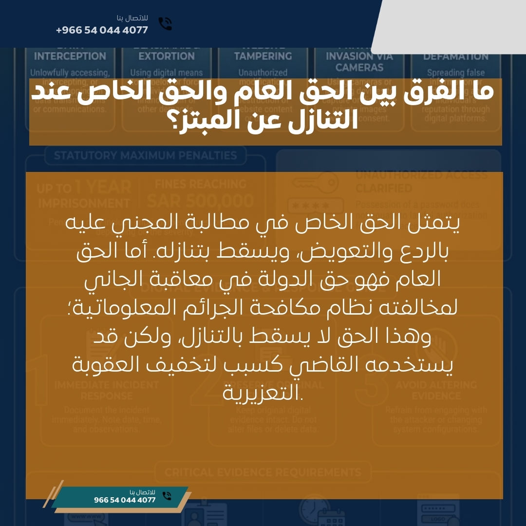 ما الفرق بين الحق العام والحق الخاص عند التنازل عن المبتز؟ ما الفرق بين الحق العام والحق الخاص عند التنازل عن المبتز؟