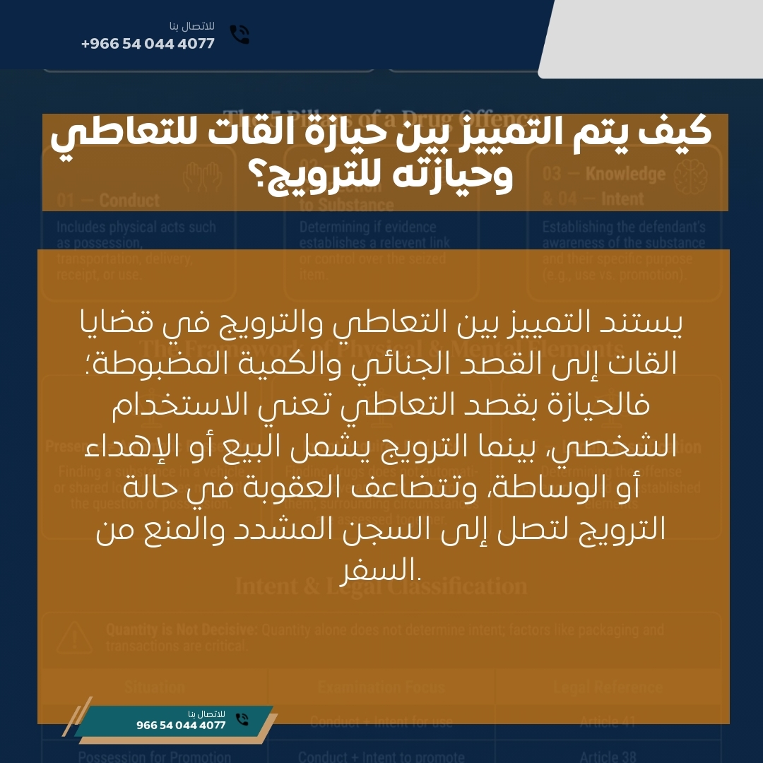 كيف يتم التمييز بين حيازة القات للتعاطي وحيازته للترويج؟ كيف يتم التمييز بين حيازة القات للتعاطي وحيازته للترويج؟