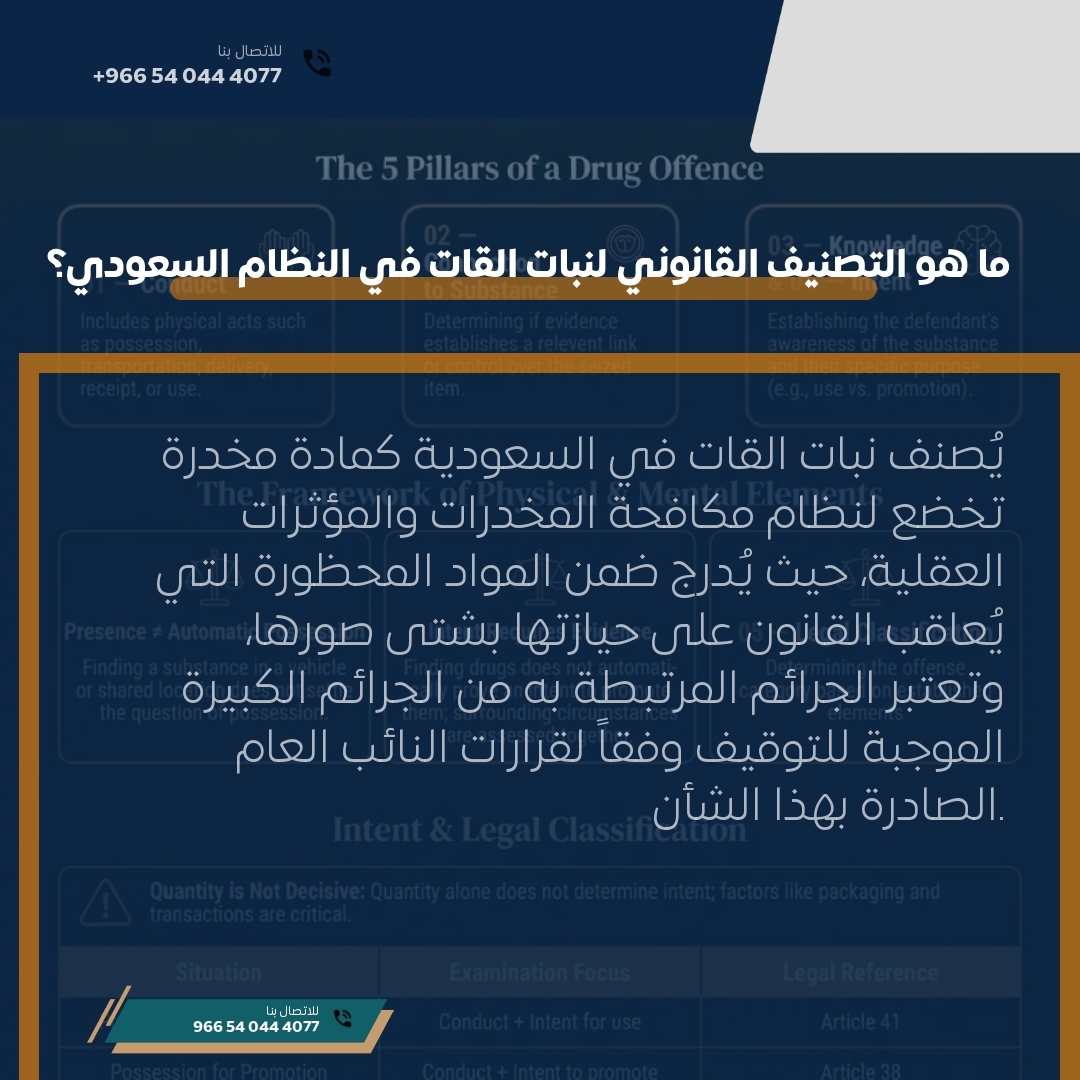 ما هو التصنيف القانوني لنبات القات في النظام السعودي؟ ما هو التصنيف القانوني لنبات القات في النظام السعودي؟