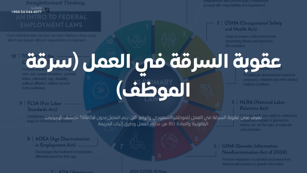 عقوبة سرقة الموظف في العمل وفق نظام العمل السعودي 1448
