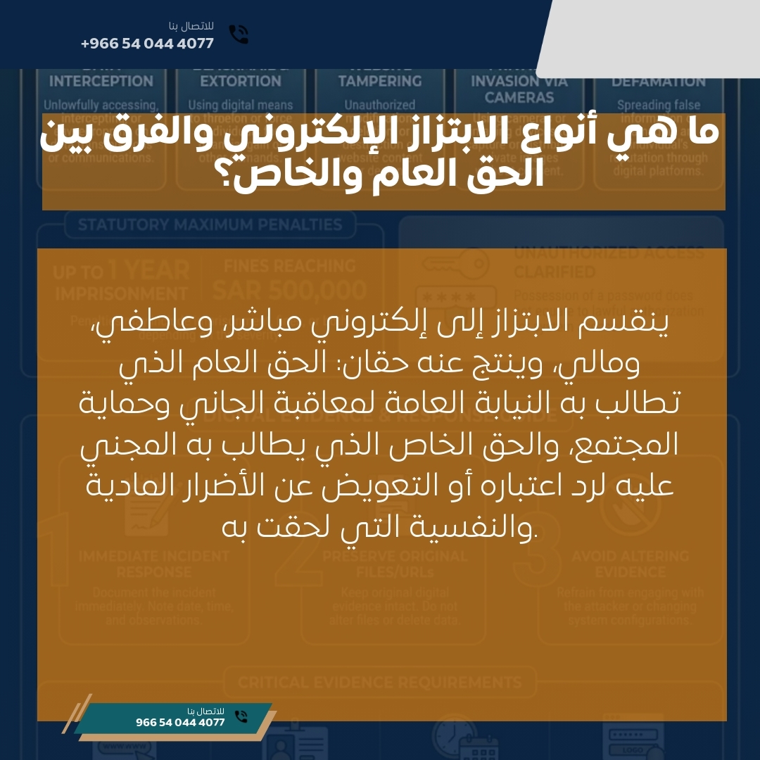 ما هي أنواع الابتزاز الإلكتروني والفرق بين الحق العام والخاص؟
